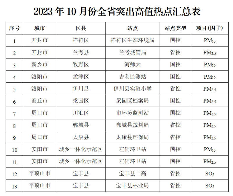 安阳资讯网：了解安阳最新动态，从这里开始