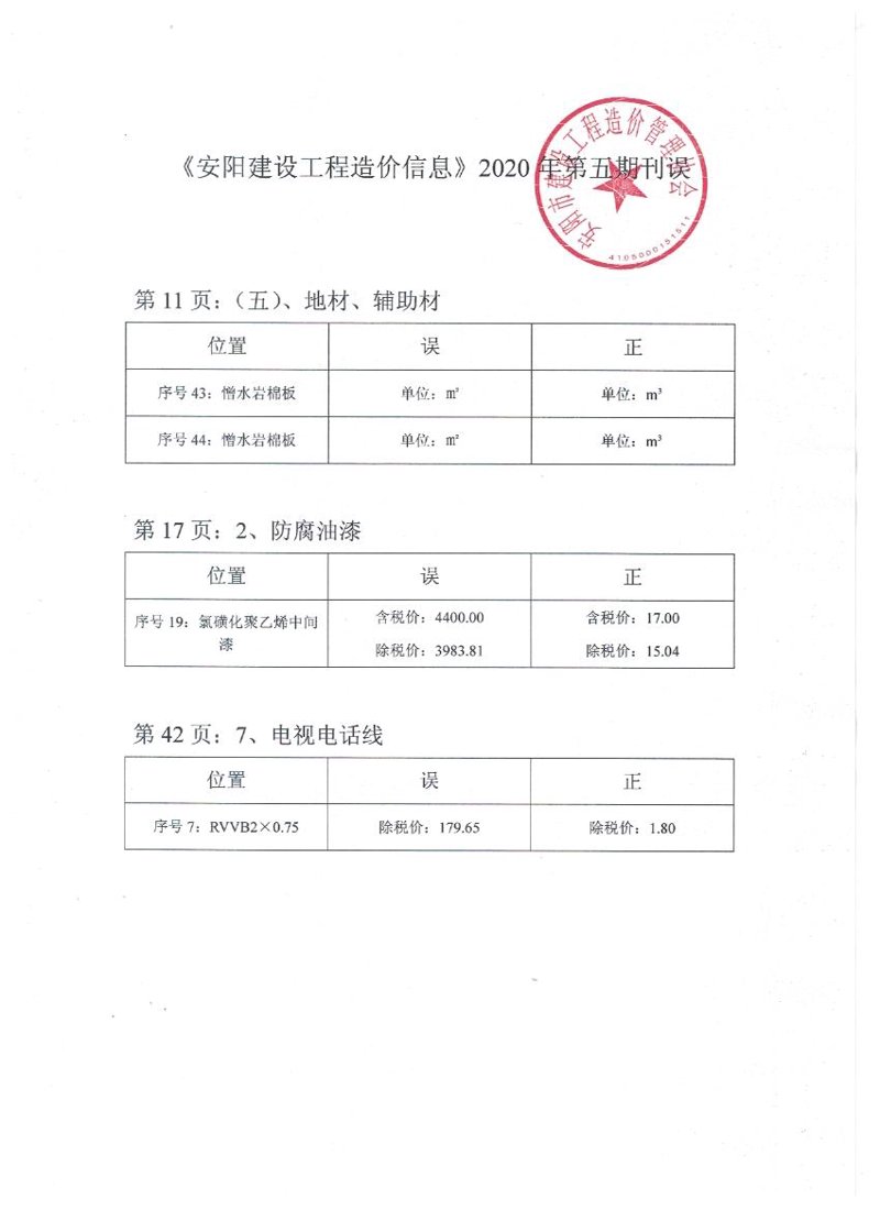 安阳新闻网：让本地信息更贴近你